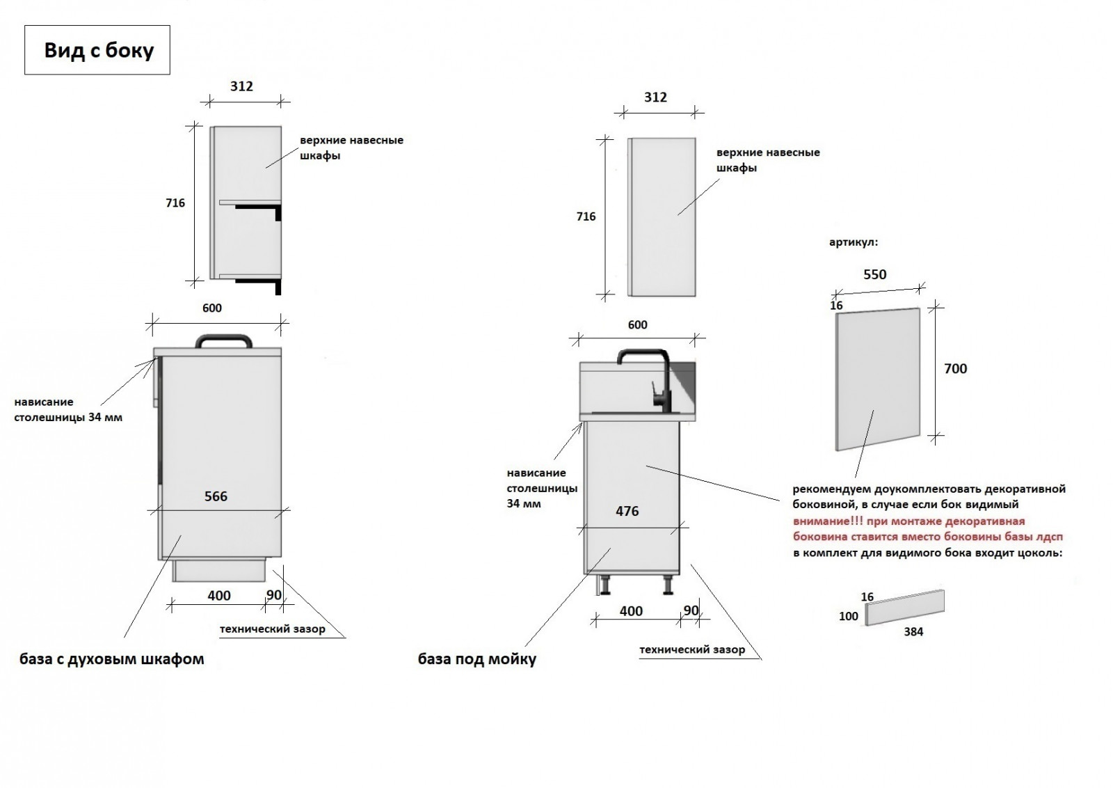 КГ 3600 Эмаль, Белый Арника РМ в.5