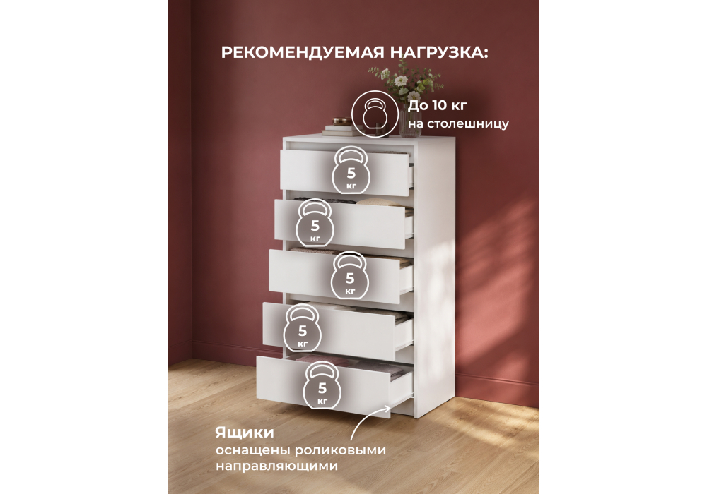 Комод Идена КМ06-700 ЛДСП белое / ЛДСП белое