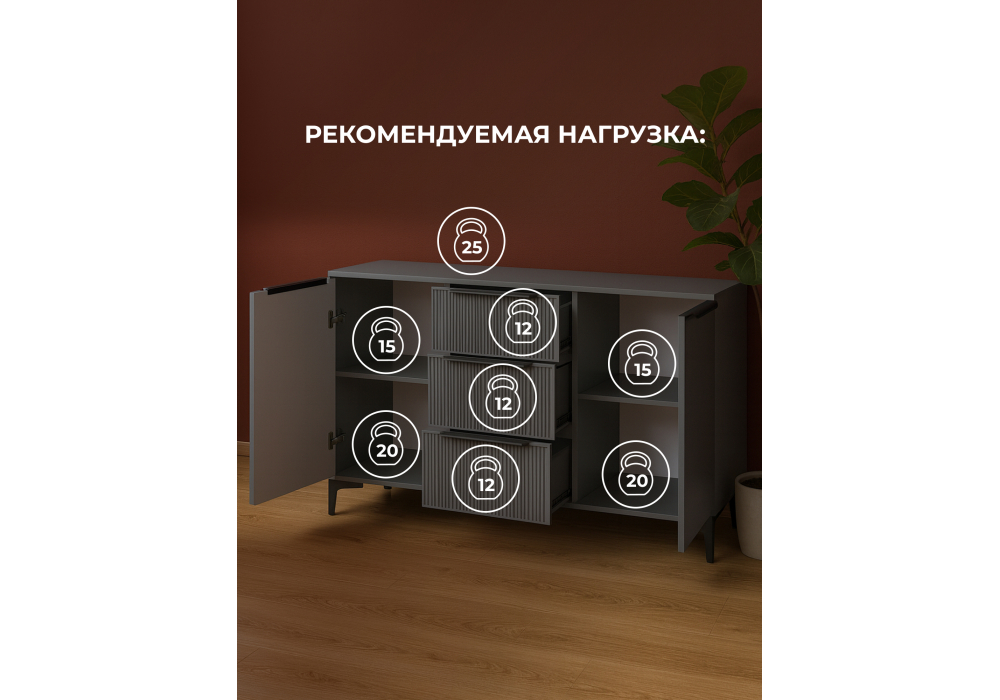 Комод Woodville Иадама с рекомендациями по нагрузке на ящики и полки