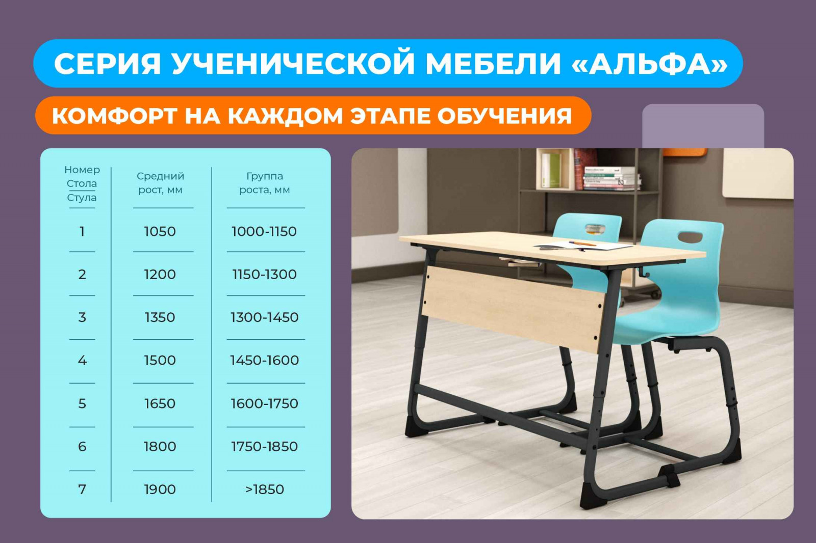 Стул Sheffilton SHT-S-TN22/5-7 а5-7