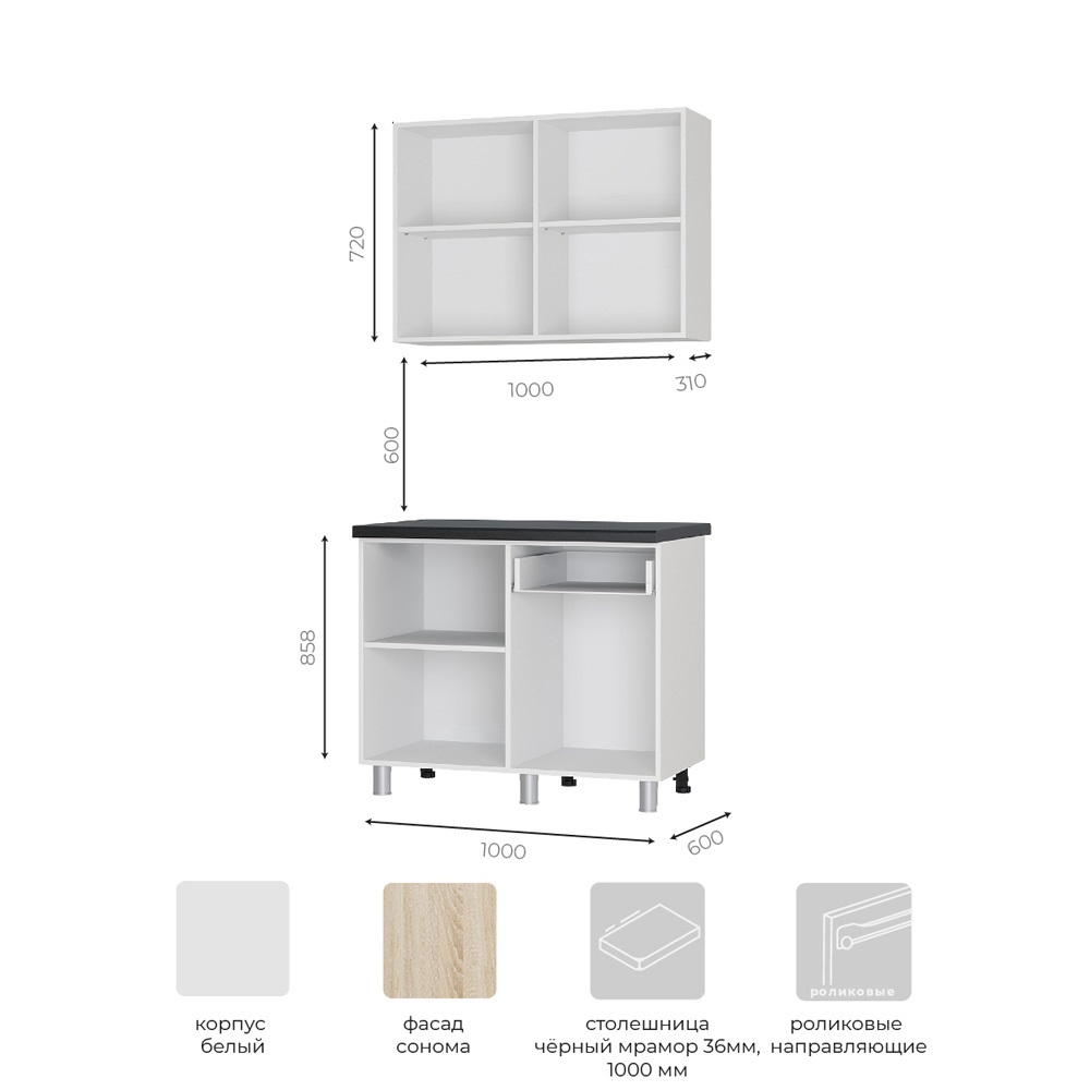 ������������ ����� BTS ��� ��� ������ ������ ������ � ��������� � �����������