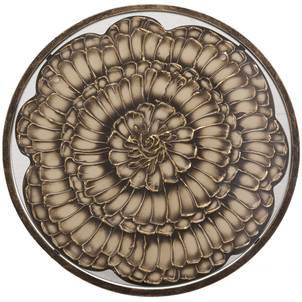 ������ ������������ ��������� ����