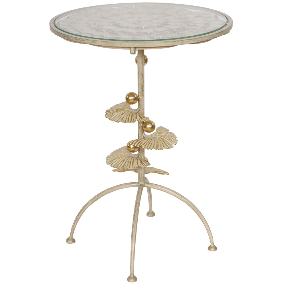 ������ ������������ ��������� ����