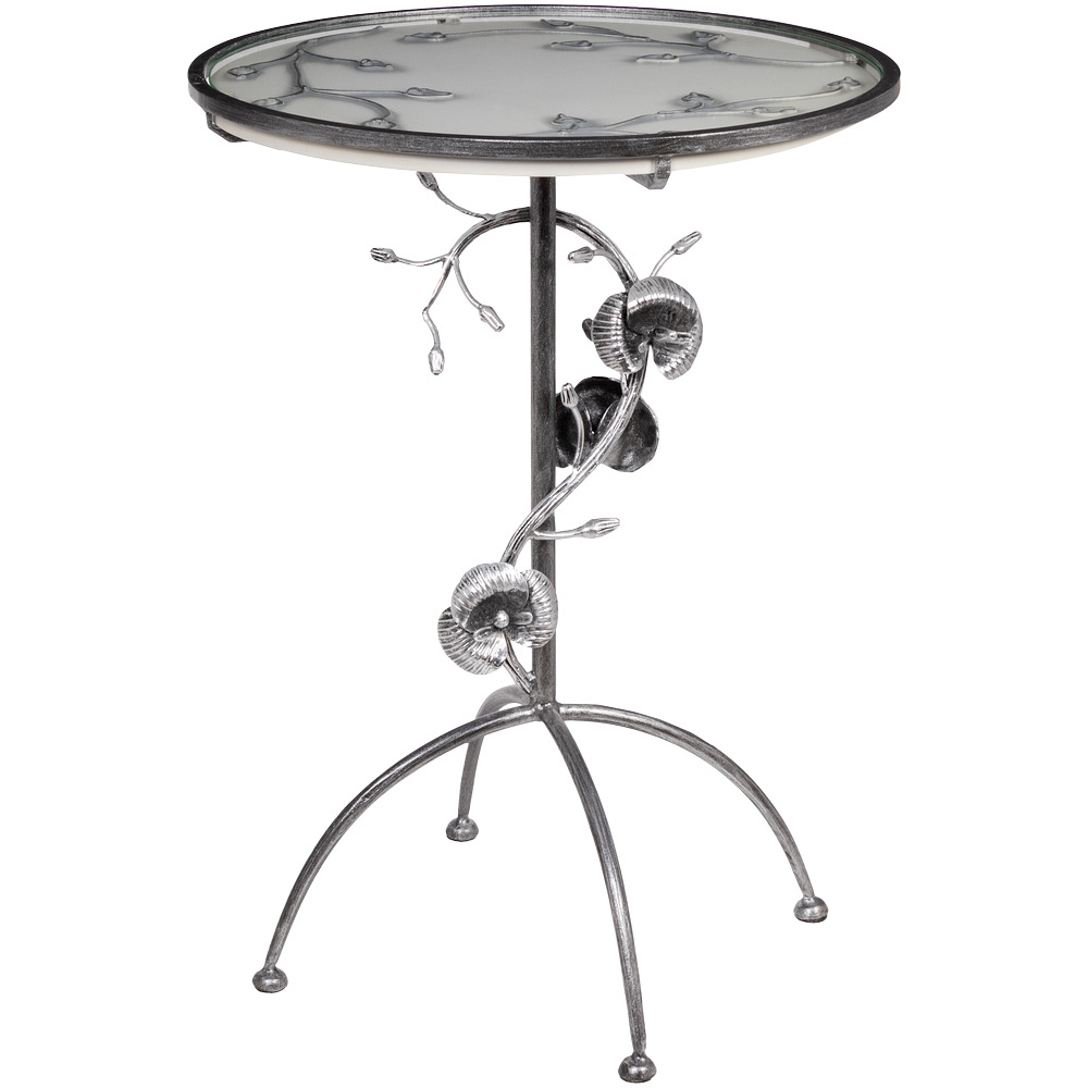 ������ ������������ ������� ����