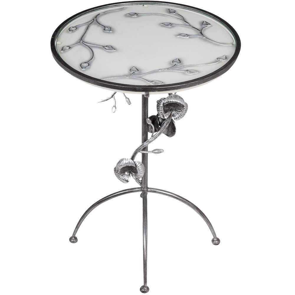 ������ ������������ ������� ����