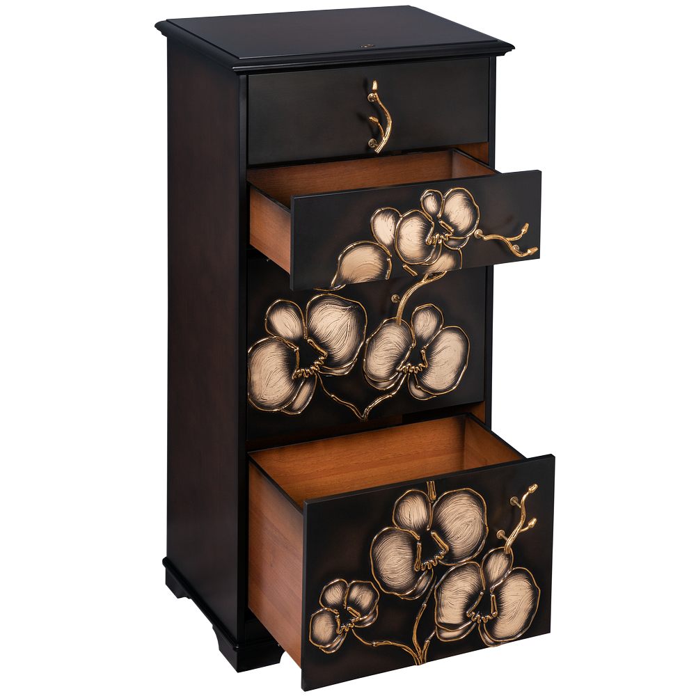 ����� ������� ����� � 4 �������