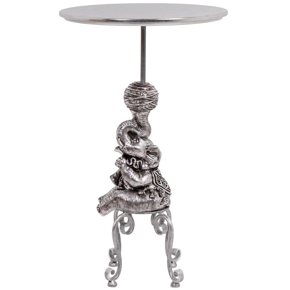 ������ ������������ ���� �������