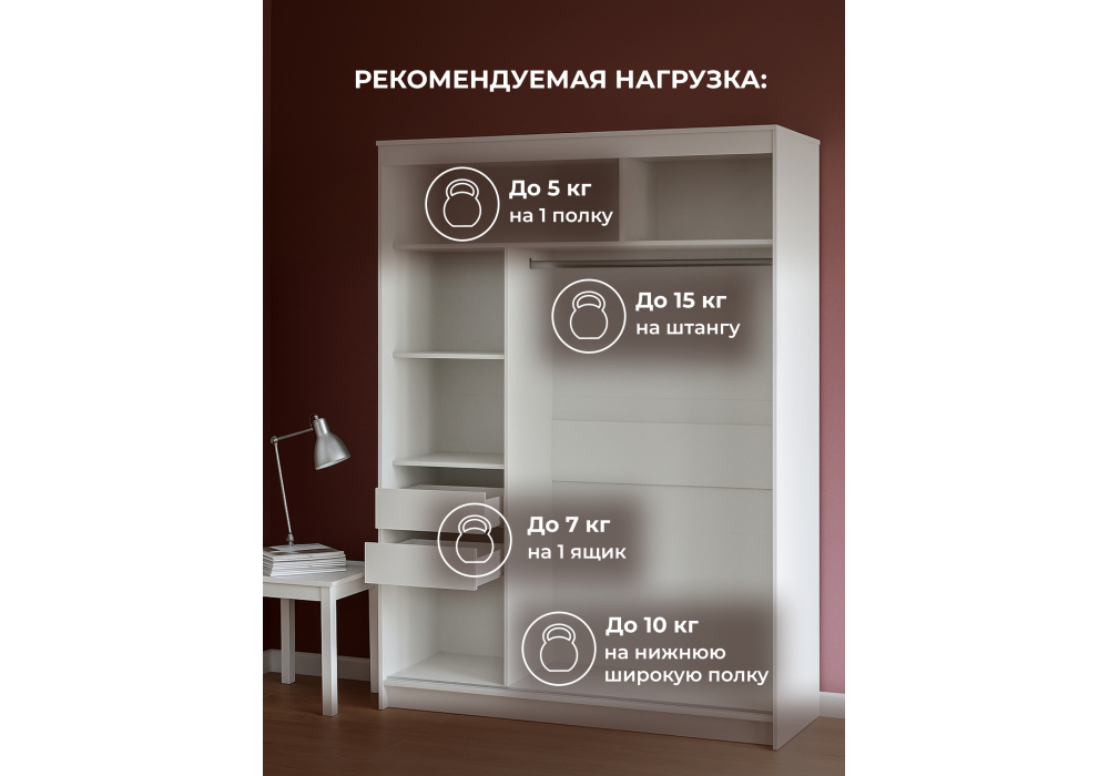 ��������������� �������� �� �����, ����� � ������ �����-���� ���� 1.6