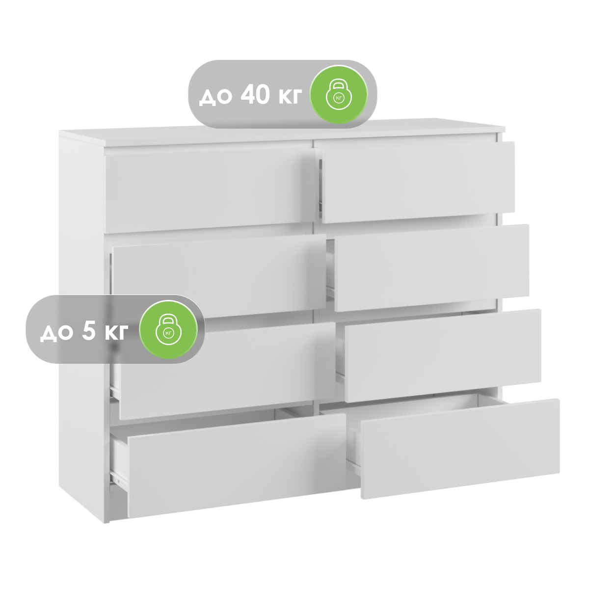 ����� ������ 1200.8 ���� �����