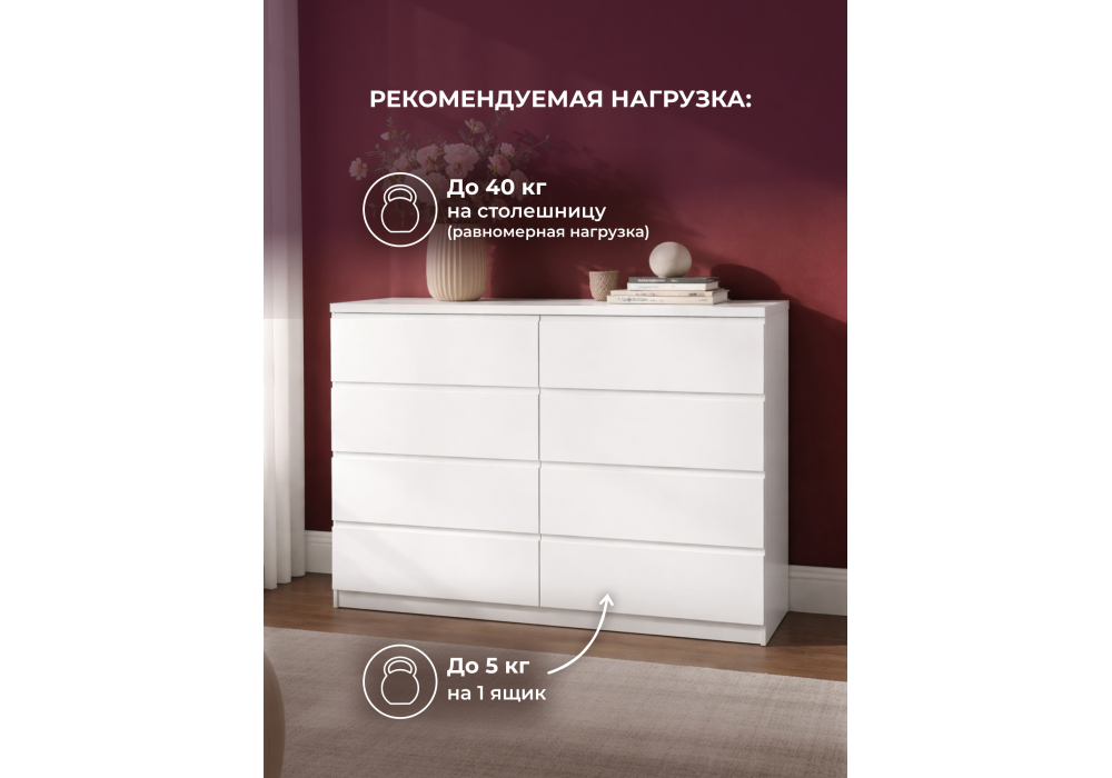 ����� ������ 1200.8 ���� �����