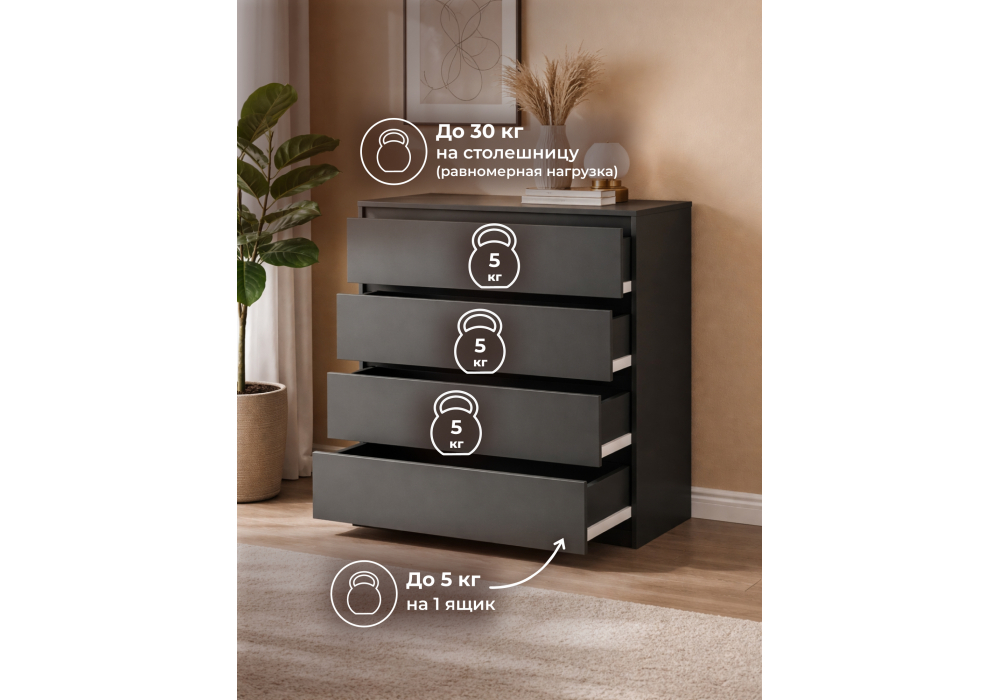 ����� ������ �4� ���� ������