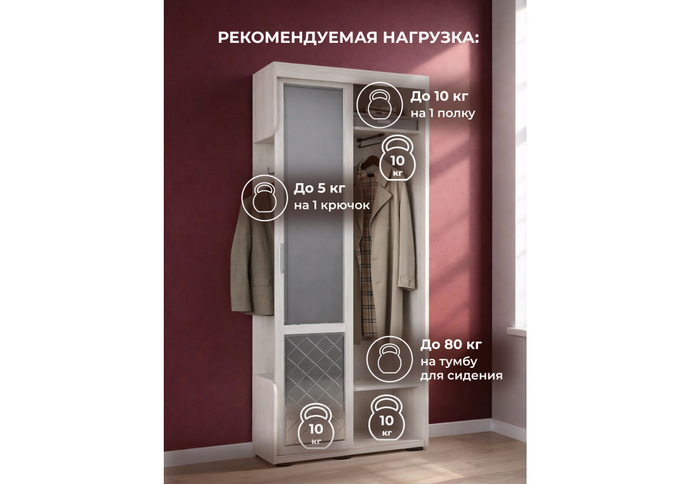 �������� ���� ����� �������