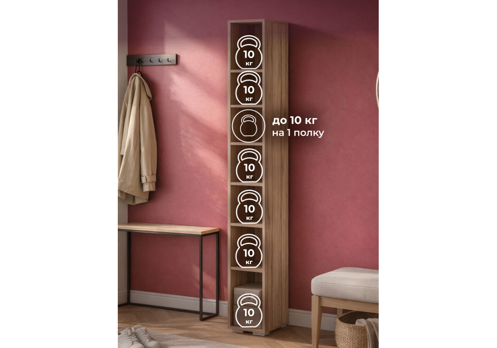 ������� ���� ��� �����