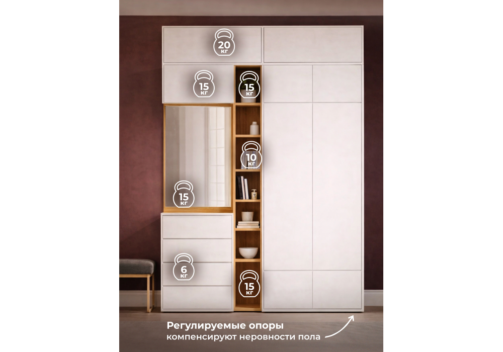 �������� ���� ����� ������������ 5