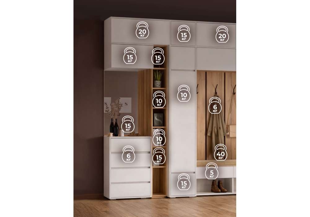 �������� ���� ������� ������������ 1