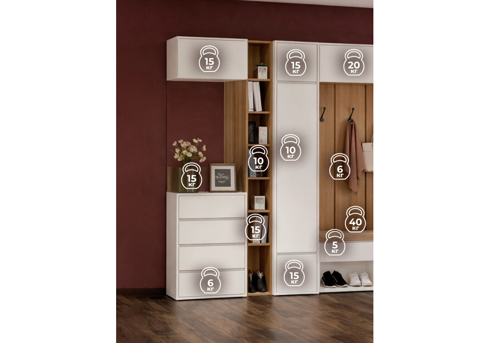 �������� ���� ������� ������������ 2