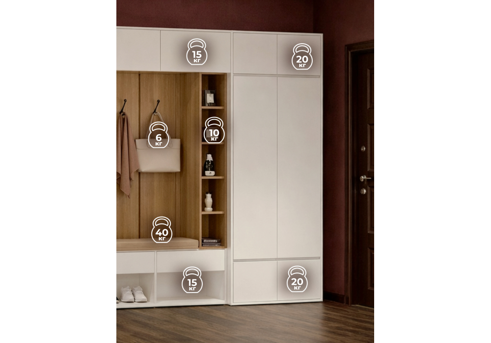 �������� ���� ������� ������������ 2