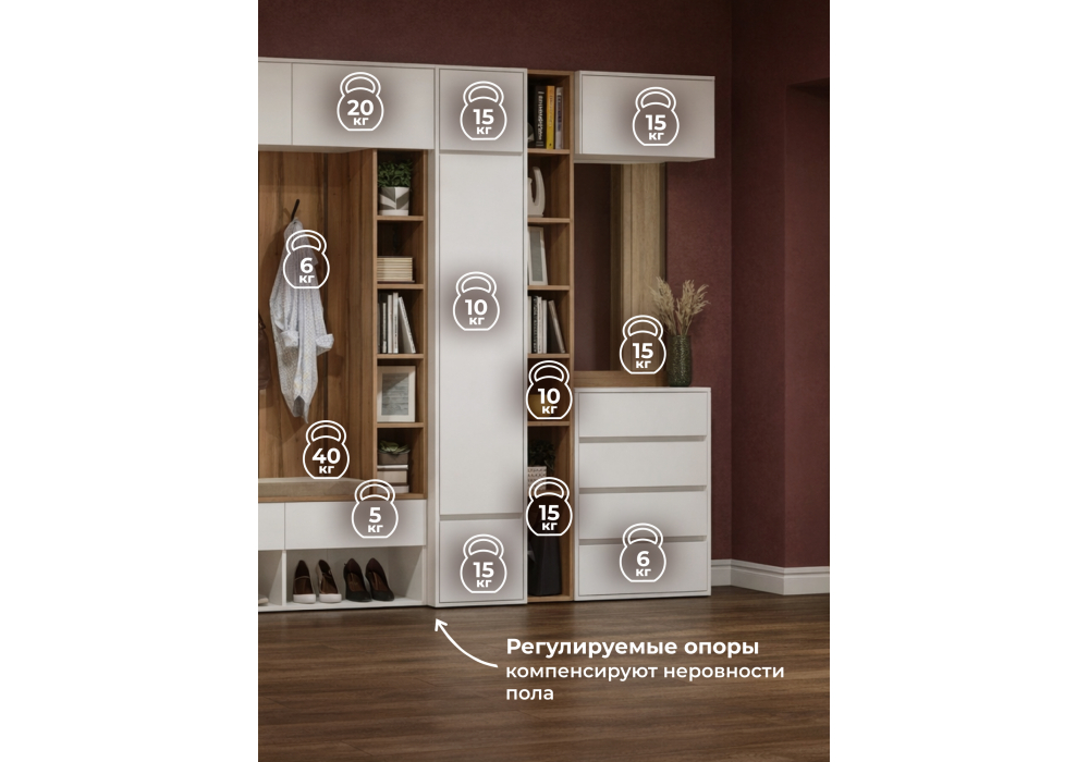 �������� ���� ������� ������������ 3