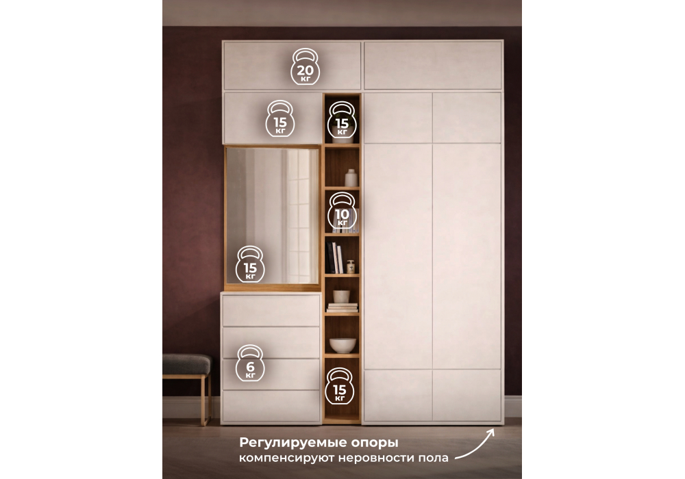 �������� ���� ������� ������������ 5