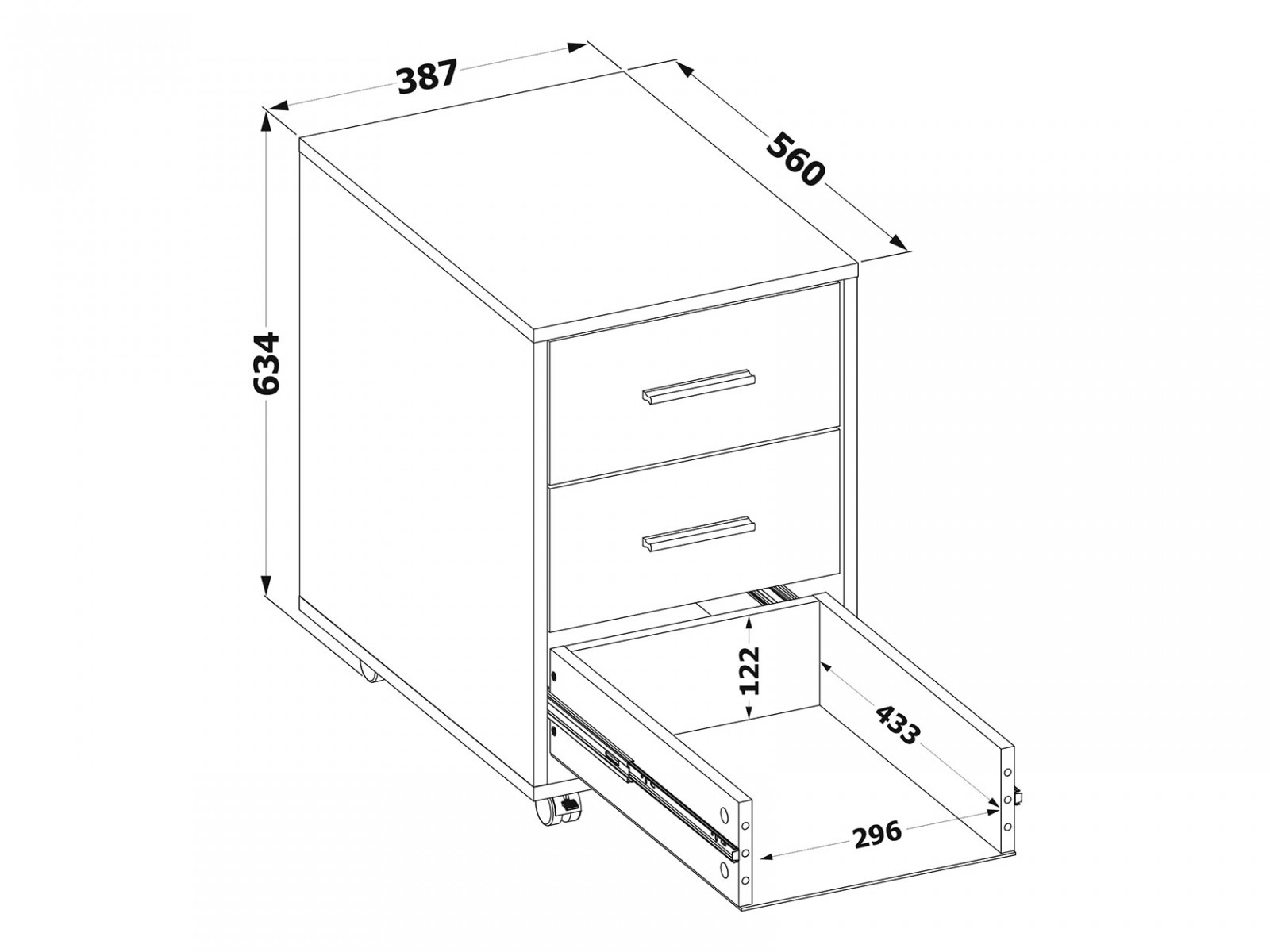 ����� � ������� ����� �����