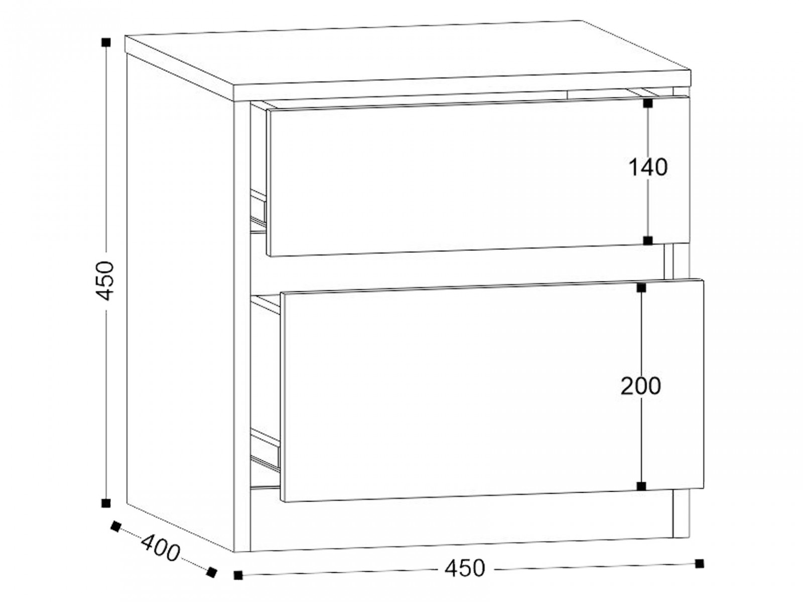 �������� �������� ����� �����