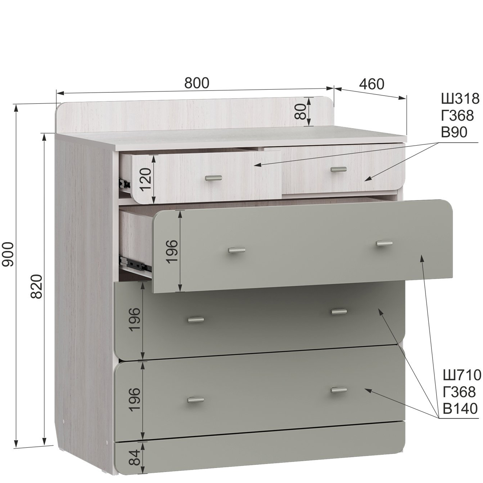 ������� ����