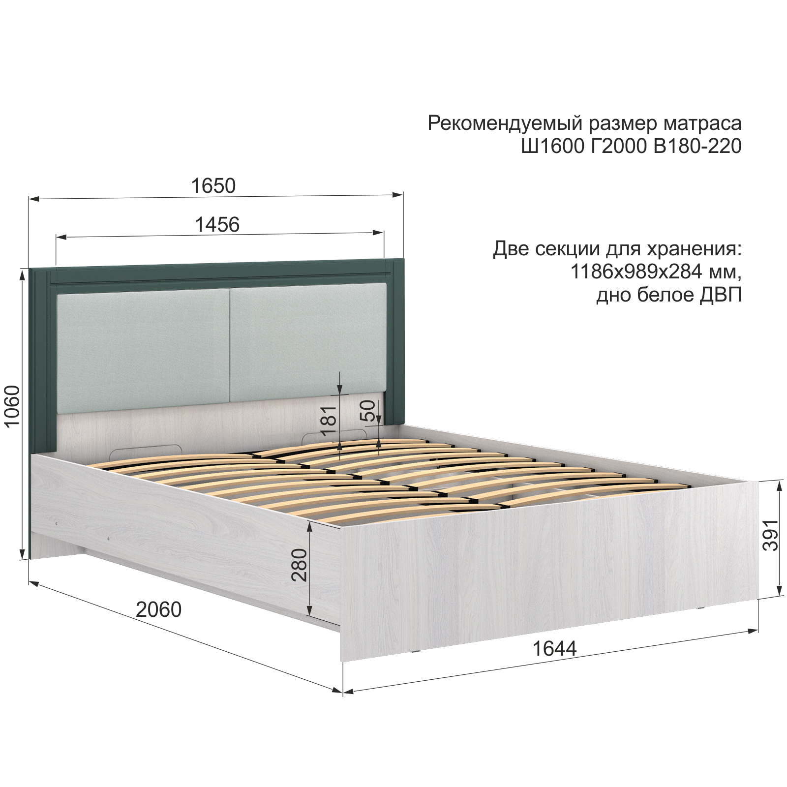 ������� ���������