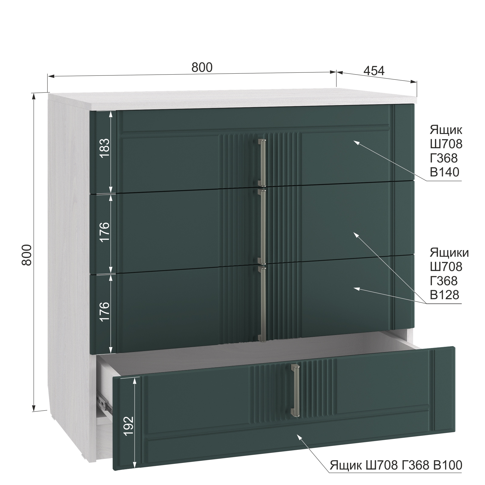 ������� ���������