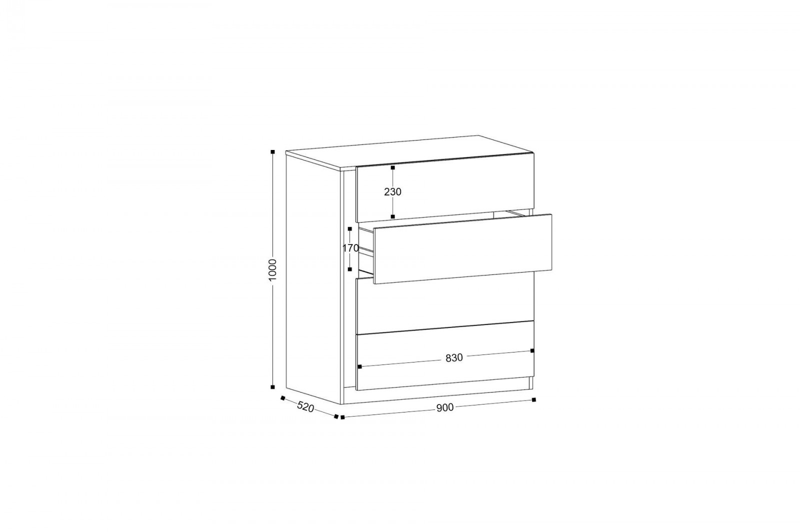 ����� �����