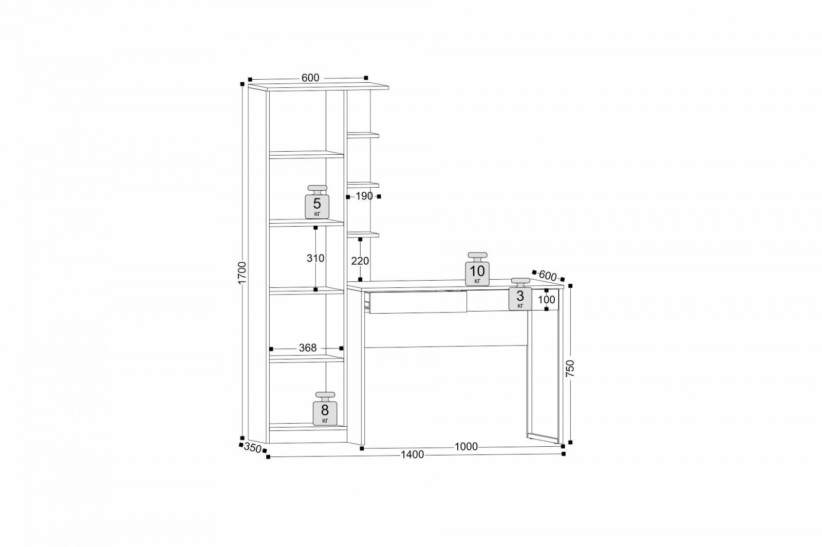 ����� � ����� ����������� �����