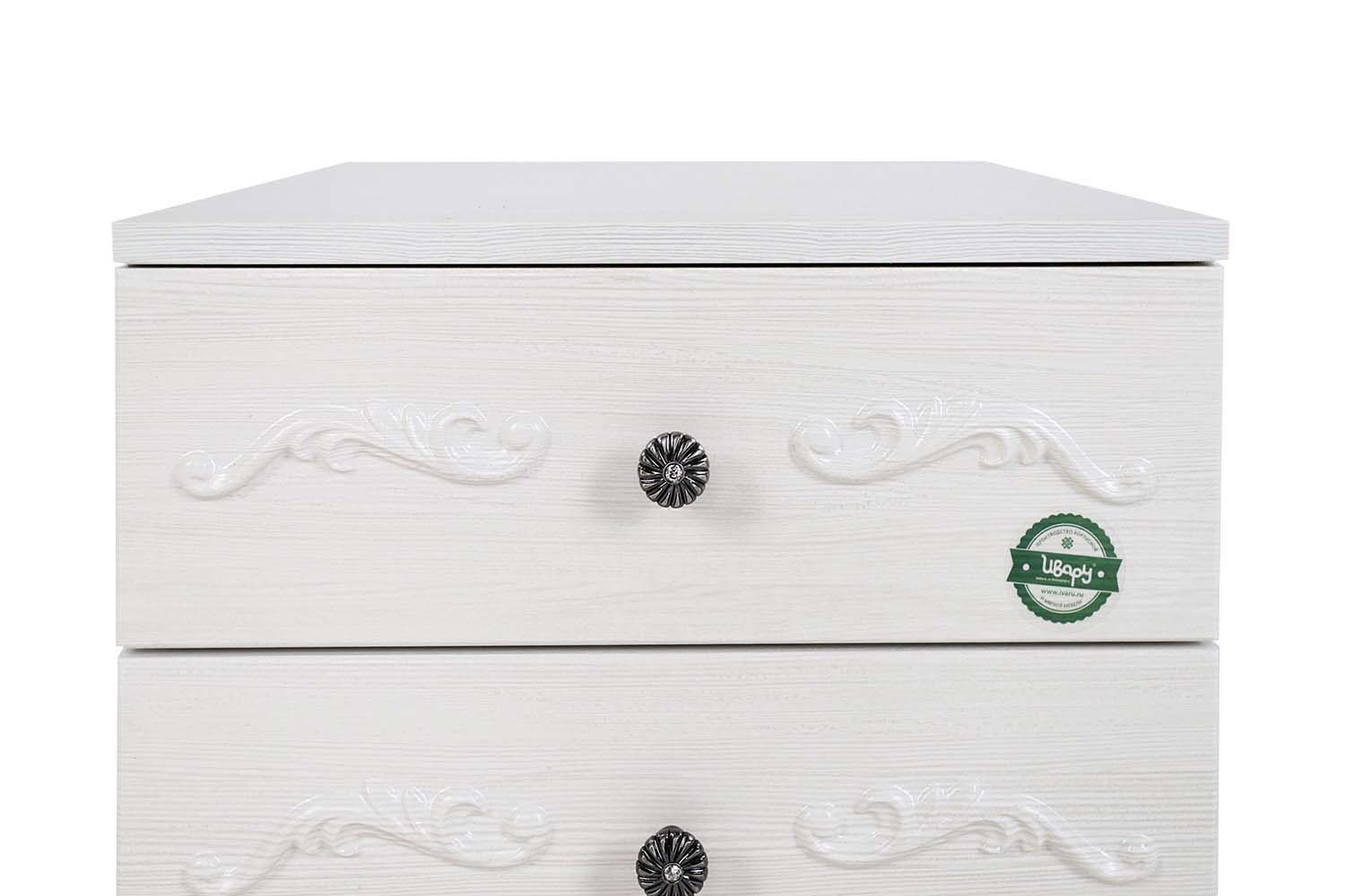 ����� ����������� ����������