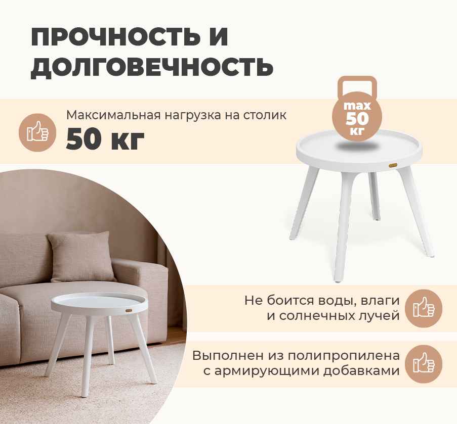 ������� ����������� ������ Sheffilton SHT-CT97, ����������� �� 50 ��