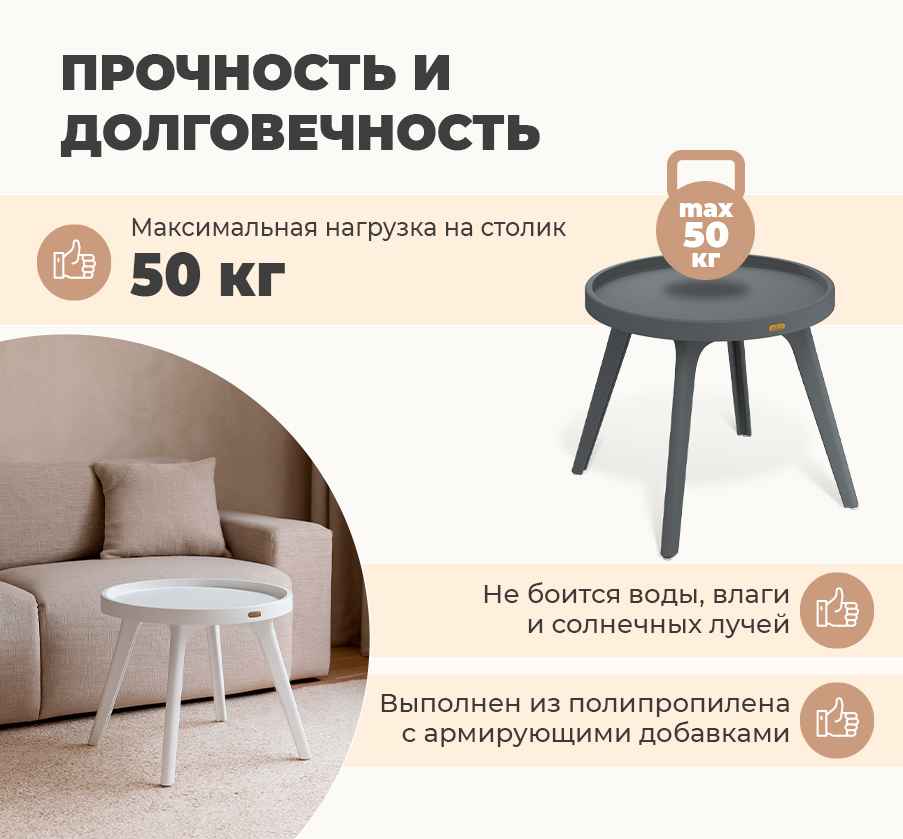 ������ ���������� Sheffilton SHT-CT97