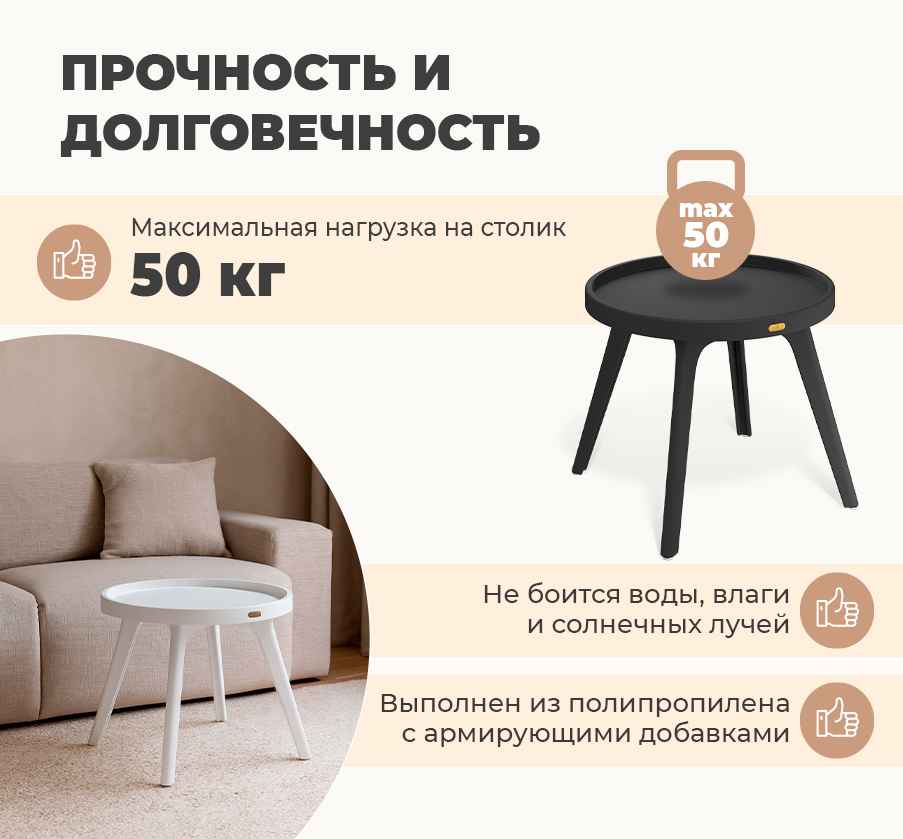 ������ ���������� Sheffilton SHT-CT97