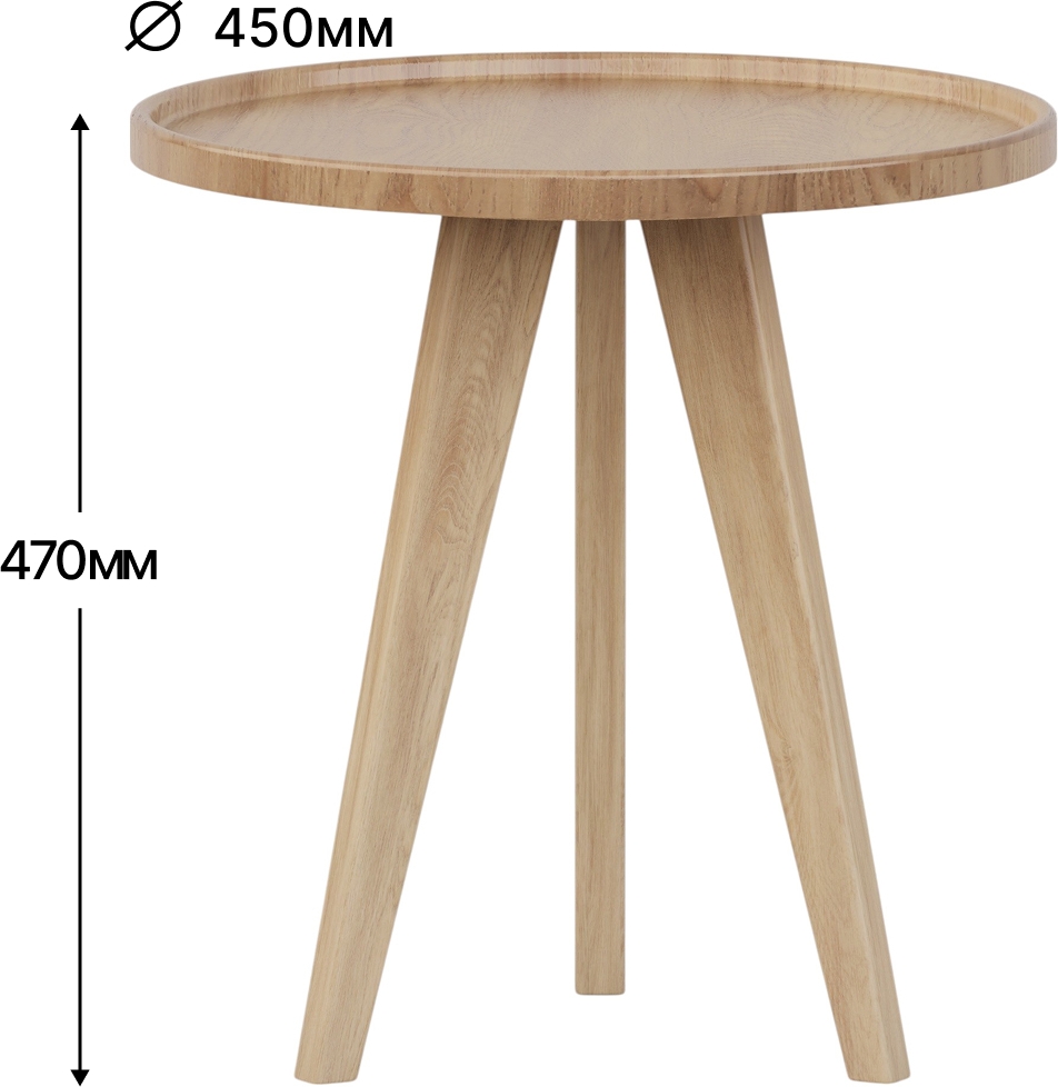 ������� ����������� ����� Sline ����� ��� �������� � ������� �����������