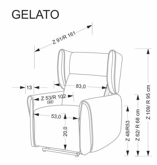 ������ HALMAR GELATO ����������, �������